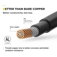 Bougerv 30 Feet 10Awg Solar Extension Cable With Solar Connector On Both End With Extra Free Pair Of Connectors Solar Panel Adap