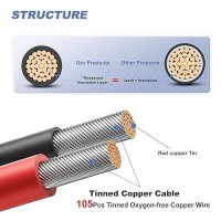 Sunsul 40 Feet 10Awg(6Mm) Solar Panel Wire  10 Gauge 40Ft Black & 40Ft Red Tinned Copper Extension Cable Kits With Female And Male Connector For Rv Home Boat And Any Other Off-Grid Applications