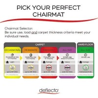 Deflecto Corporation, Polycarbonate Chair Mat, 45W X 53L, Clear