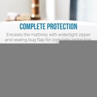 Lucid Mattress Zippered Encasement Pillow Protectorwaterproof Protection King White