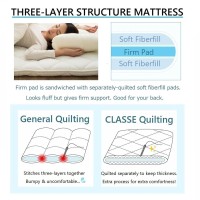 Emoor Japanese Futon Mattress Set (Mattress, Comforter & Pillow) Classe Full Made In Japan, Foldable Floor Sleeping Bed Tatami Mat