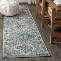 Jonathan Y Smb105C28 Estrella Bohemian Medallion Textured Weave Tealgray 2 Ft X 8 Ft Indooroutdoor Runner Rug Coastal Trad