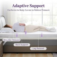 Sinweek 3 Inch Gel Memory Foam Mattress Topper Queen Size Ventilated High Density Pad For Back Pain Bed Topper With Removable