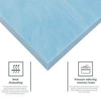 Treaton  2-Inch Gel Memory Foam Mattress Topper  Certipur-Us Certified For Superior Comfort And Support  Twin  Blue