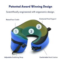 Cushion Lab Travel Pillow  Award-Winning Patented Ergonomic Design For Chin & Neck Support Memory Foam Neck Pillow  Compact Airplane Pillow For Traveling  Flight  Car (Cobalt Blue  Large)