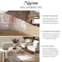 Nourison Positano Indoor/Outdoor Green 4' X 6' Area Rug  Easy Cleaning  Non Shedding  Bed Room  Living Room  Dining Room  Backyard  Deck  Patio (4X6)