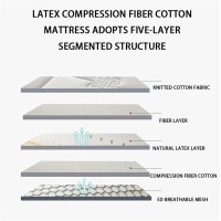 Futon Mattress-Japanese Futon,5Cm Thick Woven Cotton Latex Mattress,Foldable Tatami Mattress,Soft Portable Mattress,Full Size Futon For Guest Bed,Student Dormitory Mattress