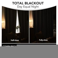 Deconovo 100 Blackout Curtains For Bedroom Back Tabrod Pocket White 42X54 Inch 2 Panels Room Darkening Window Treatmen