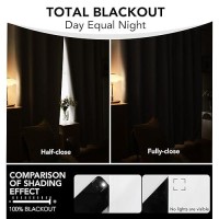 Deconovo 100 Blackout White Curtains For Living Room Back Tab Rod Pocket Drapes And Total Blackout Curtains 95 Inches Long 4