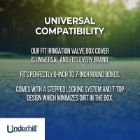 Underhill Sprinkler Valve Round Box Lid Versalid 6 To 7 Universal Cover For Automatic Irrigation System Lawn Yard Outs