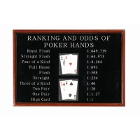 PUB SIGN-POKER RANKING AND ODDS