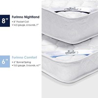 Furinno Nightland 8-Inch Mattress, Twin, White
