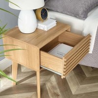 Modway Render Mid-Century Modern End Table Or Nightstand In Oak, 15 X 19 X 21.5