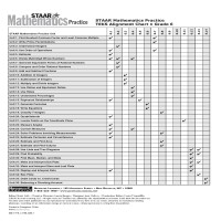 Staar Mathematics Practice I For Children In Grade 6 I Allinclusive Workbook For Staar Prep I Minilessons Practice Pages Ass