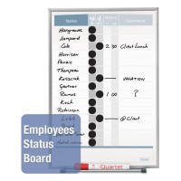 Quartet Matrix Modular Magnetic Whiteboard 34 X 23 Includes Tray And Marker Silver Aluminum Frame M3423