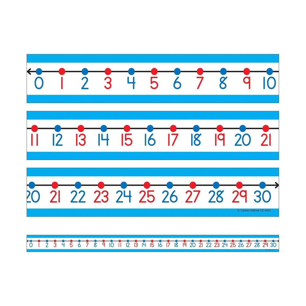 Carson Dellosa Student Number Line Set 030 Number Recognition Sequencing Counting Colorcoded Even And Odd Numbers Writeo