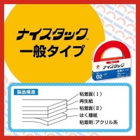 1 X Nichiban Recycled Paper Doublesided Tape Nicetack General Type 15Mm X 20M Shinji Nw15 Japan Import