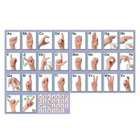 North Star Teacher Resource American Sign Language Alphabet Number Line Bulletin Board Set