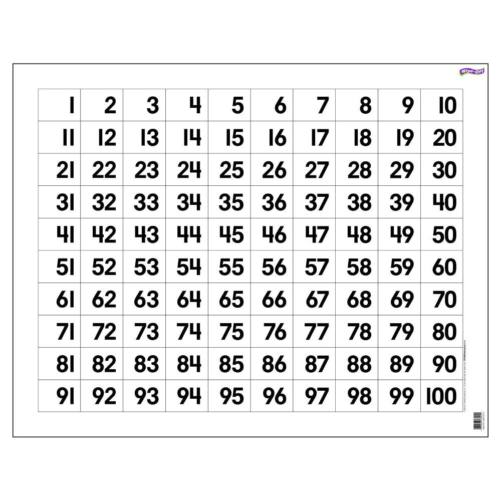 Trend Enterprises Inc Hundreds Chart Wipeoff Chart 22 X 28