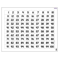 Trend Enterprises Inc Hundreds Chart Wipeoff Chart 22 X 28