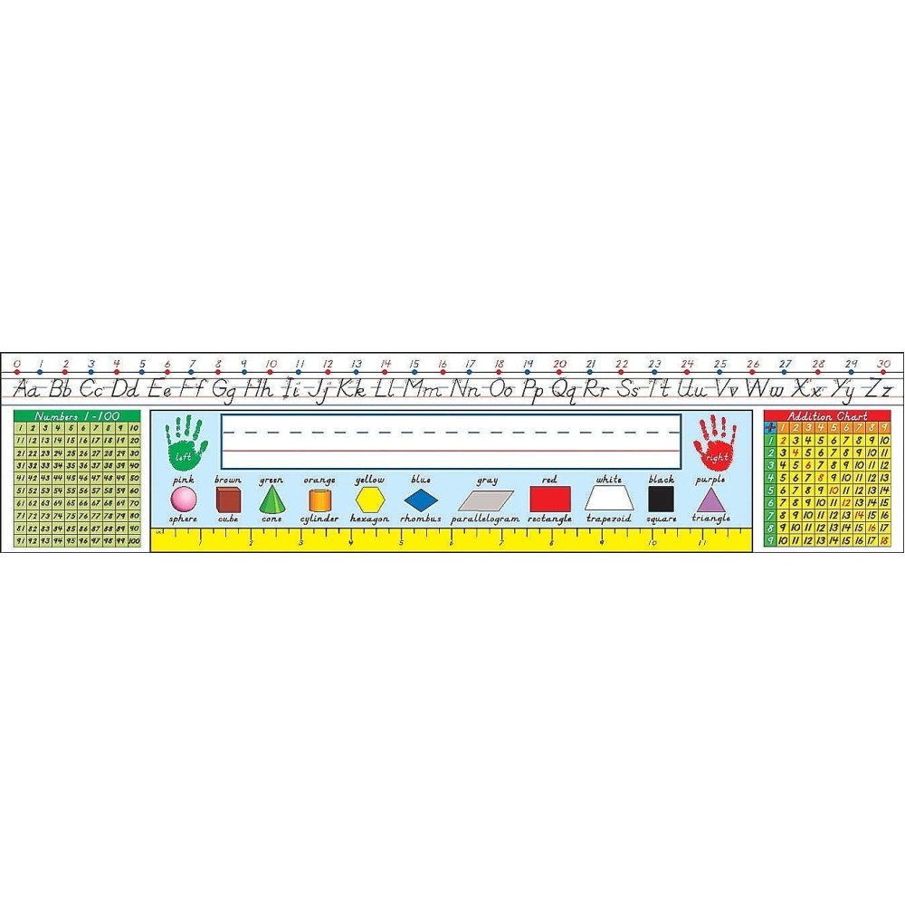 Carson Dellosa Modern Manuscript Grades 13 Name Plates