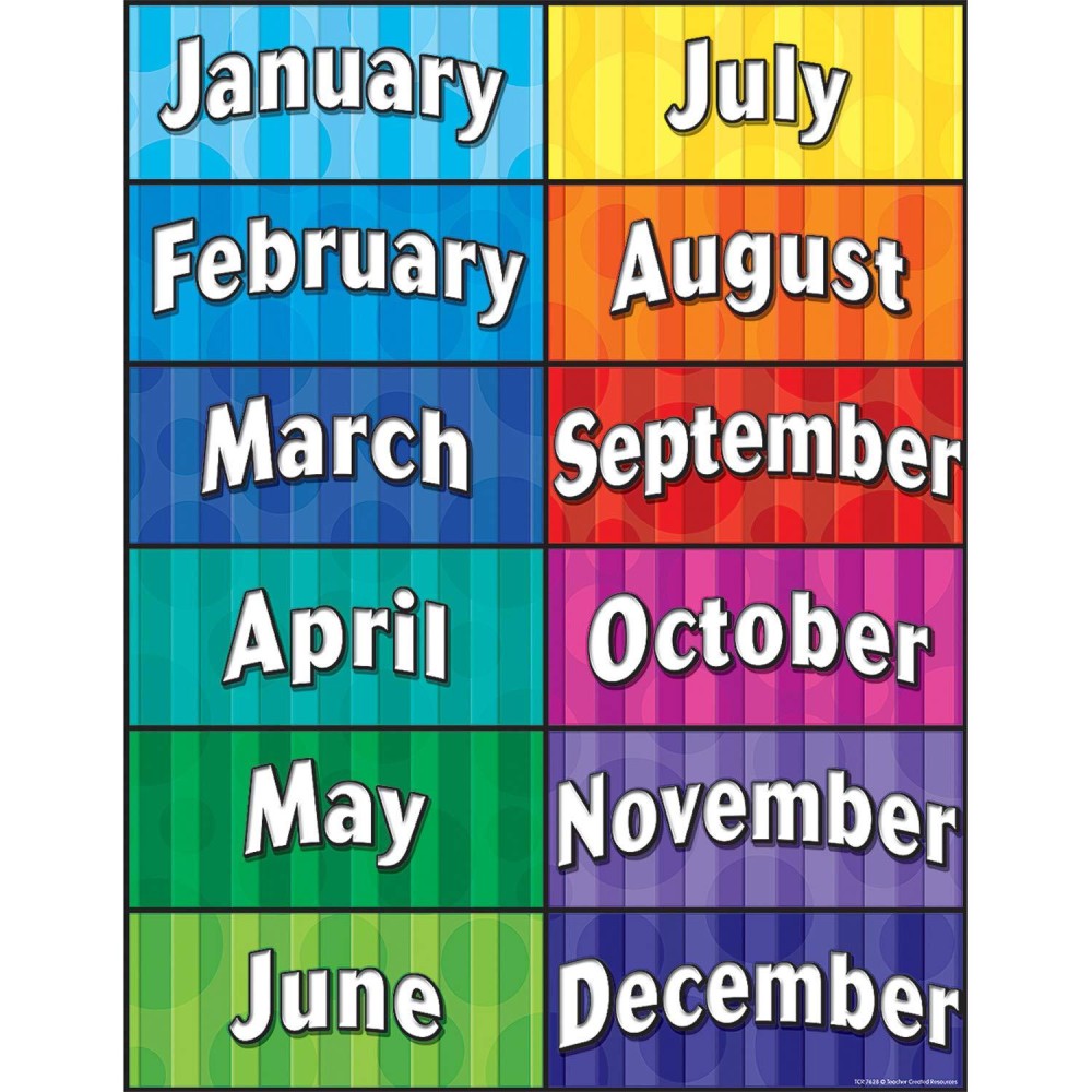 Teacher Created Resources Months Of The Year Chart Multi Color 7628