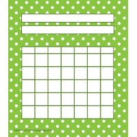 Teacher Created Resources Lime Polka Dots Incentive Charts Lime 4774