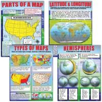 Mcdonald Publishing Basic Map Skills Poster Set P222