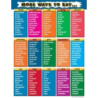 Teacher Created Resources More Ways To Say Chart 7634