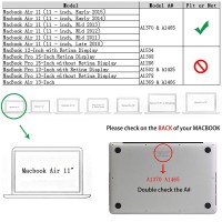 Ruban Case For Macbook Air 11 Inch Release A1370A1465 Slim Snap On Hard Shell Protective Cover And Keyboard Cover For Macbo