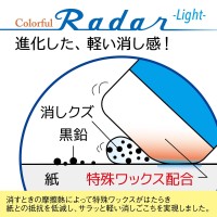 Seed Eraser Colorful Radar Light 100 Epkl1005P