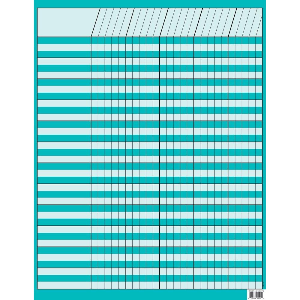 Creative Teaching Press Incentive Chart Turquoise 5105