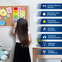 How Do You Feel Feeling Chart Premium Durable Plastic Communication Cards Visual Schedule Kids Special Education Classroom