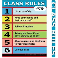 School Smarts 17 X 22 Laminated Class Rules Wall Poster For Preschool Elementary School Kids Large Durable Display Of Clas