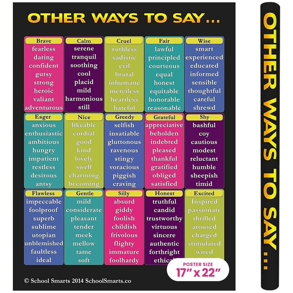 School Smarts 17 X 22 Laminated Synonyms Wall Poster For Elementary School Kids Large Durable Display Of 120 Popular Words F