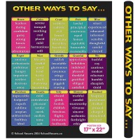 School Smarts 17 X 22 Laminated Synonyms Wall Poster For Elementary School Kids Large Durable Display Of 120 Popular Words F