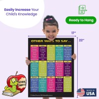 School Smarts 17 X 22 Laminated Synonyms Wall Poster For Elementary School Kids Large Durable Display Of 120 Popular Words F