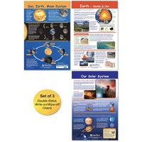 Newpath Learning 948001 Our Solar System Bulletin Board Charts 3 Doublesided Laminated Science Charts Cover Earth Inside