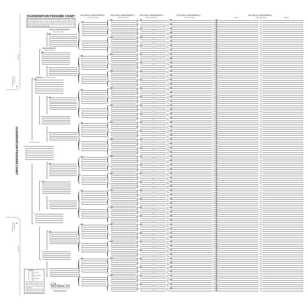 Treeseek 15 Generation Pedigree Chart Blank Genealogy Forms For Family History And Ancestry Work