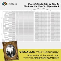 Treeseek 15 Generation Pedigree Chart Blank Genealogy Forms For Family History And Ancestry Work