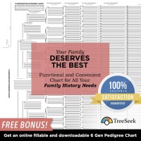 Treeseek 15 Generation Pedigree Chart Blank Genealogy Forms For Family History And Ancestry Work