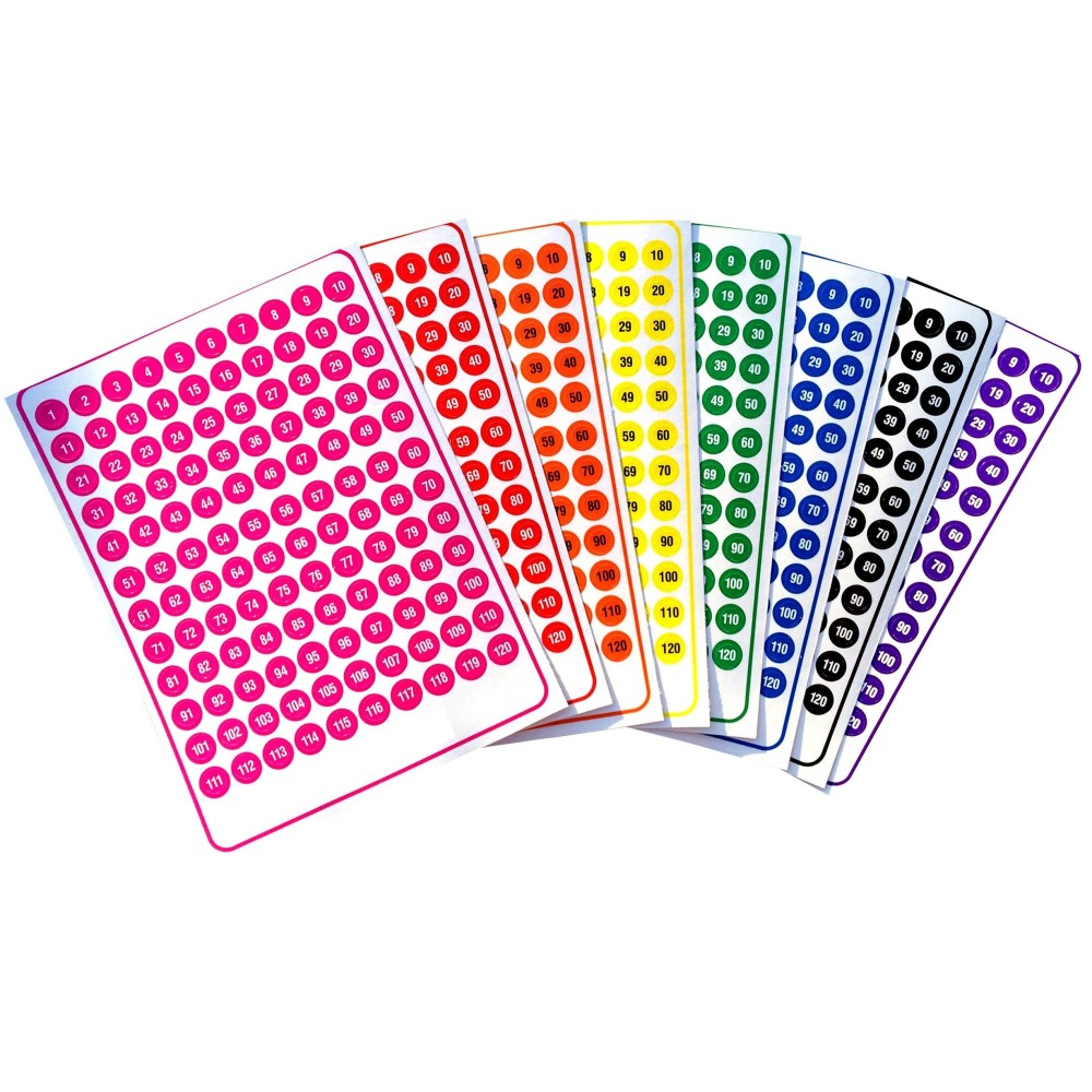 Tagaroom Color Coded Numbered Label Dots 960 Count