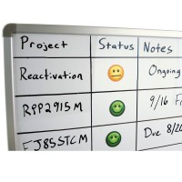 Storesmart 2 Mood Magnets For Status Visualization 15Pack Face2Vp15