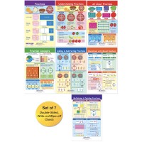 Newpath Learning Fractions Bulletin Board Charts Set7 Laminated Doublesided Fullcolor 12 X 18 933501