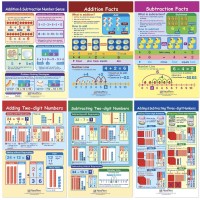 Newpath Learning Math Bulletin Board Chart Set Addition Subtraction Set Of 6 931501