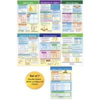 Newpath Learning Algebra Skills Bulletin Board Charts Set7 Laminated Doublesided Fullcolor 12 X 18 936505