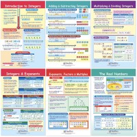 Newpath Learning Integers Rational Real Numbers Bulletin Board Charts Set6 Laminated Doublesided Fullcolor 12 X 18