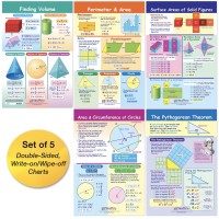 Newpath Learning Perimeter Circumference Area Volume Bulletin Board Charts Set5 Laminated Doublesided Fullcolor 12