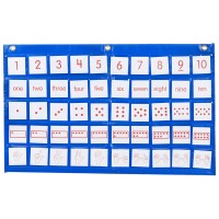 Didax Dd211773 Number Path Pocket Chart With Cards Grade 7 To Kindergarten Pack Of 51