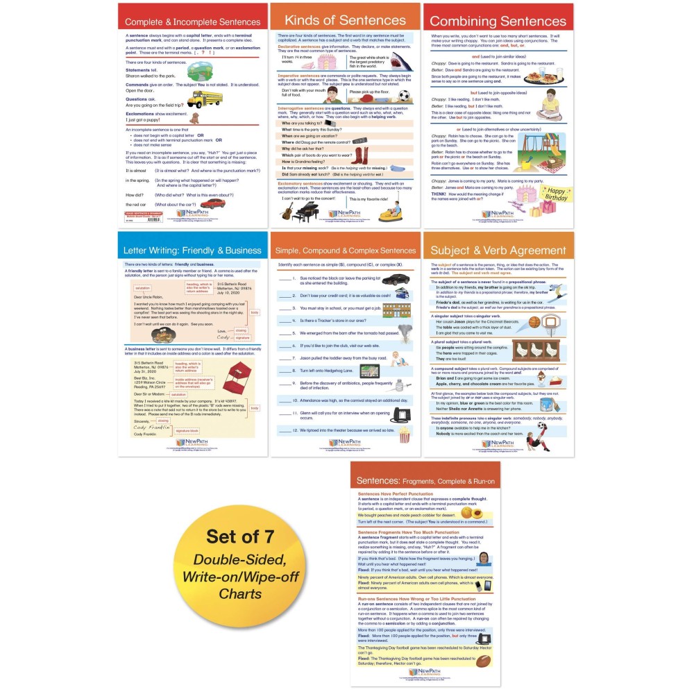 Newpath Learning Usage Sentences Grammar Rules Bulletin Board Charts Set7 Laminated Doublesided Fullcolor 12 X 18